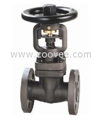 鍛鋼波紋管截止閥,廠家，價格