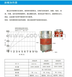 供应油桶加热器 油桶加热带 管道加热膜