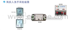 公司供应自动感应门 自动门