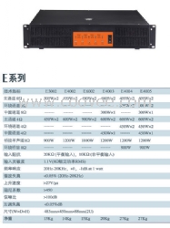 千丰4通道功率放大器