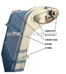 回转式格栅除污机