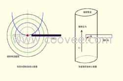 供应自动煤粉取样装置、一键取样