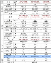 无锡格力中央空调一拖一直流变频风管机