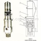 無(wú)錫阿姆斯壯閥門【阿姆斯壯閥】誠(chéng)-信