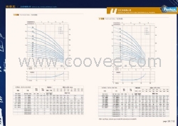 潜水泵参数 福州深井潜水泵报价 潜水泵品
