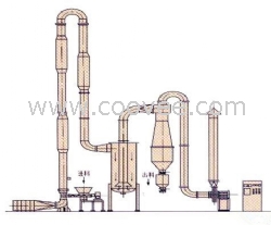 气流烘干机