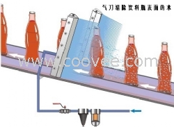 批发SNKE气刀