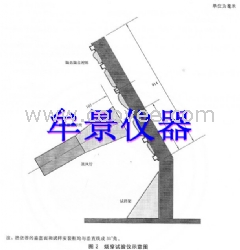 飞机隔热隔音材料耐烧穿试验机开发