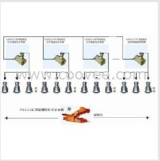 ZPG灑水降塵裝置 重慶藍格