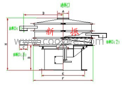 旋振筛|直线振动筛|振动筛分机