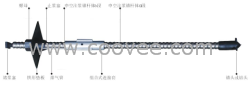 低價(jià) 供應(yīng) 山東錨桿 河南中空錨桿