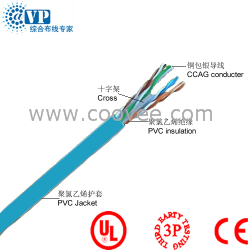 供应超五类六类单屏蔽屏蔽双绞线网线24A