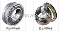 供應美國TIMKEN圓錐滾子軸承軋機專用