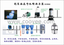 武汉家装净水奥运大联盟之同创净水价格