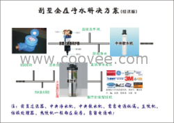 武汉家装净水豪华智能版hold青同创净水