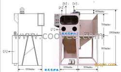 东莞深圳惠州广1000W不锈钢湿式喷砂机