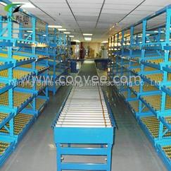 供應(yīng)自滑式貨架