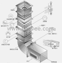 南京通风管道常州通风管道【永威暖通品质保