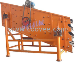 供應振動篩分機