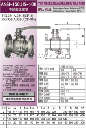 臺(tái)灣東光球閥，東光不銹鋼球閥，手動(dòng)球閥