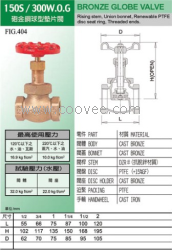 臺灣東光青銅截止閥，東光絲扣截止閥