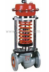 ZZYP-N-M壓力調節閥-德國韋恩