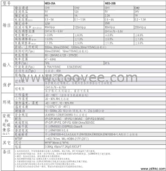 NES-15-5  明纬 开关电源