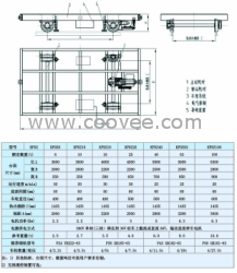 KPX/KPT/KPD电动平车