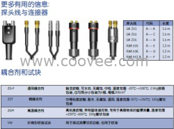 贝克休斯超声波探伤仪测头MWB45-J5EN