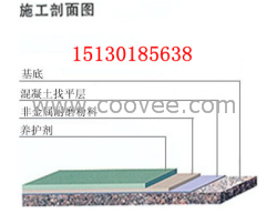 衡水耐磨地坪材料|衡水金刚砂耐磨地面材料