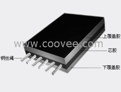 擁有完善的功能鋼絲繩芯輸送帶