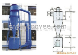 寧波脈沖布袋除塵機(jī)【沐皓機(jī)電老牌企業(yè)】