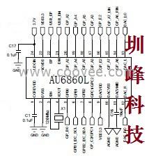 找TSSOP-28封裝之AU6860L？