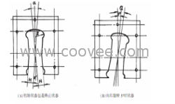 螺旋体翻罐机