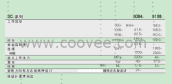 供应胜凡SC定量泵9084, 9108