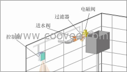 厕所感应器|厕所节水器