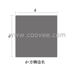 不锈钢供应商直销201不锈钢六角棒,