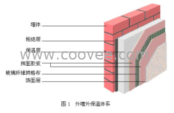 成都茂缘科技|成都磐彩石漆生产销售及皮批