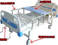上海半身不遂老人护理床/脑溢血病人护理床