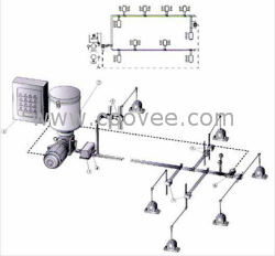 干油集中潤滑系統(tǒng)，門機(jī)潤滑系統(tǒng)，黃油潤滑