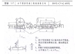 水平圆形管道二枕板焊接支架