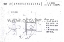 水平圆形管道槽钢焊接连环吊架