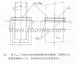 垂直矩形管道支架，整定弹簧支吊架