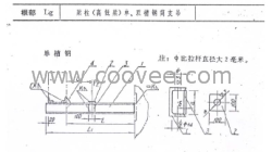 梁柱（*高低梁）单、双槽钢简支吊