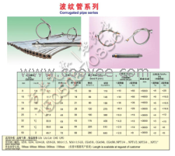 不锈钢波纹管