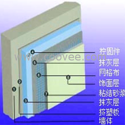 XPS原料批发