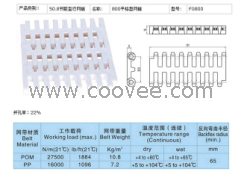 上海胜耀800平格型网带厂家