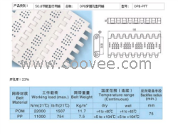 上海胜耀OPB塑料链网厂家