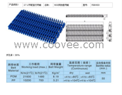 上海胜耀轮胎联动输送带厂家