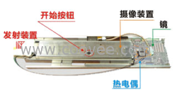 RCA-1/回流炉摄像装置